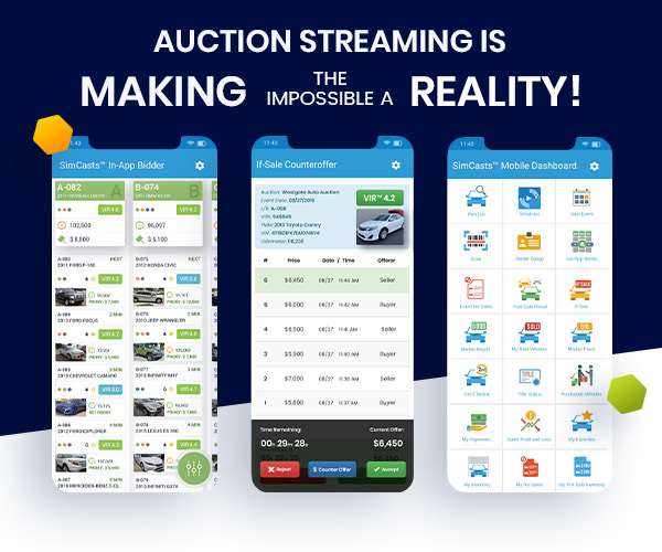 Auction Management Software