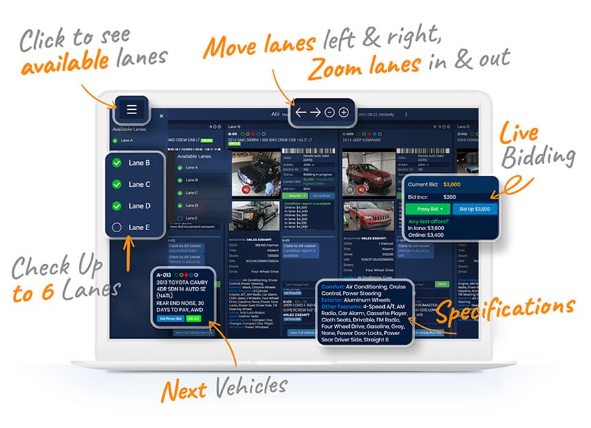 Multi-Lane Buyer Interface