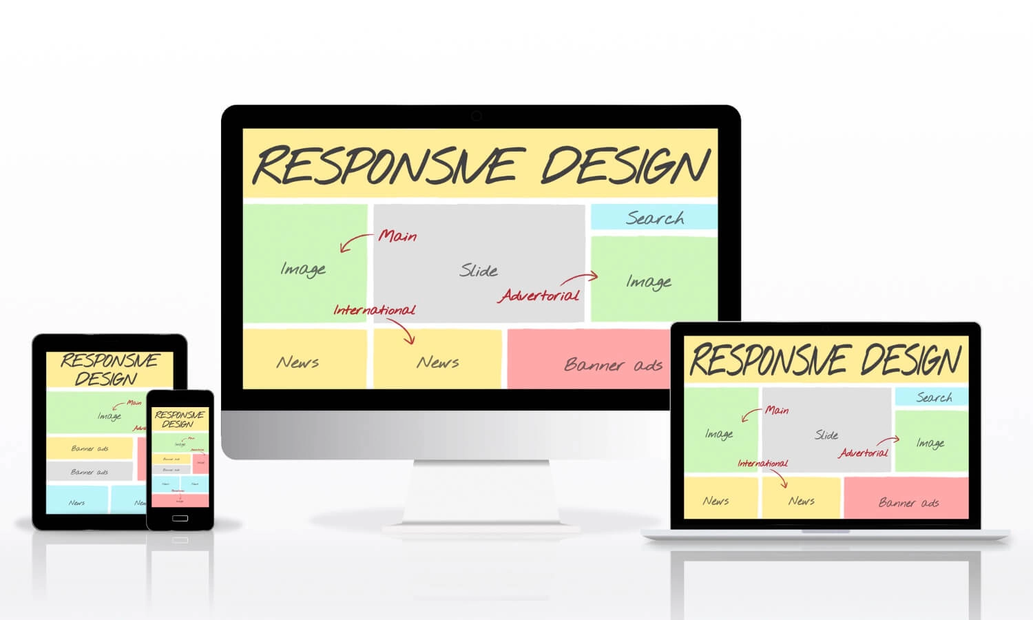 several devices with opened one responsive website