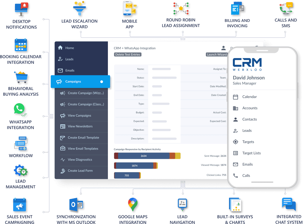 CRM