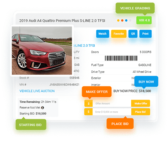 Digital Marketplace - Simcast Section