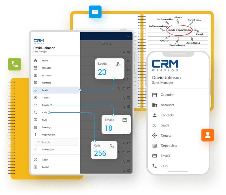 CRM on Auto Auctions